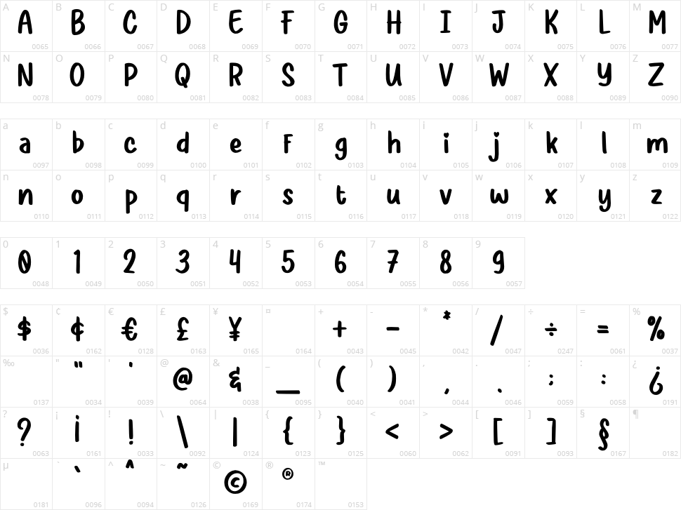 Goodlist Character Map
