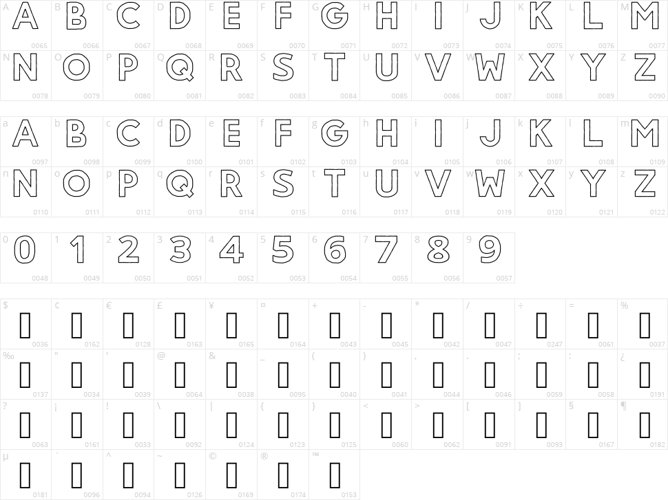 Gorden Character Map