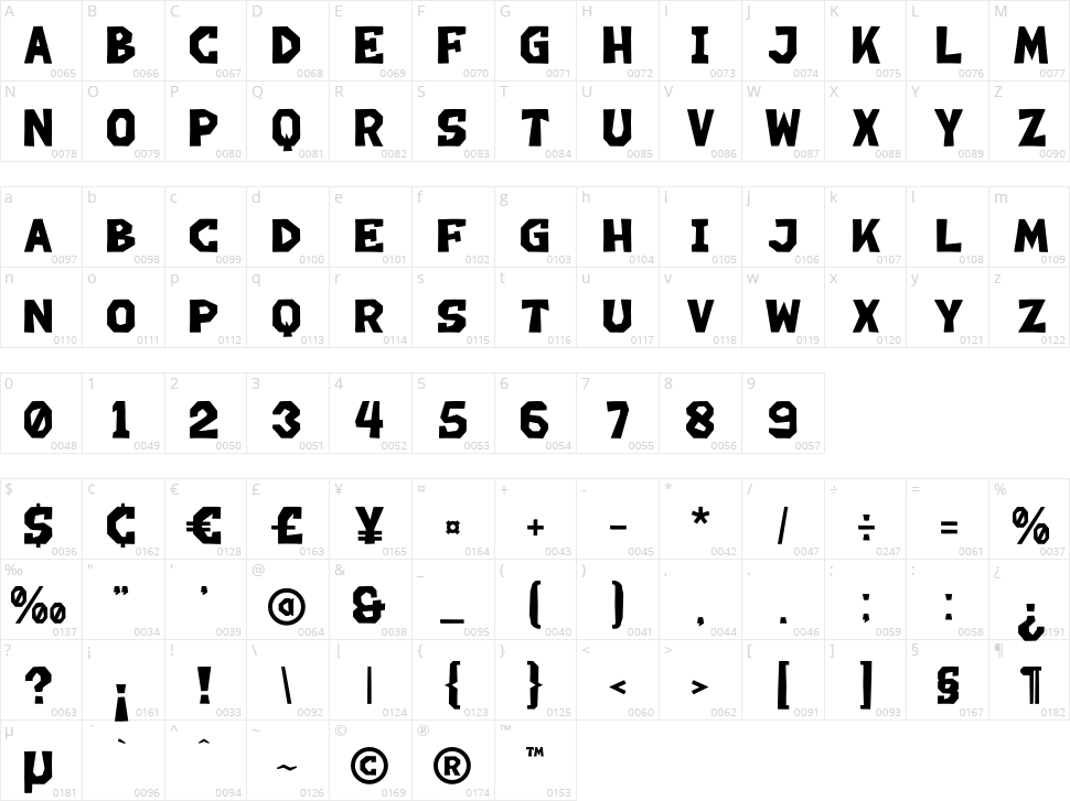 Gorine Flums Character Map