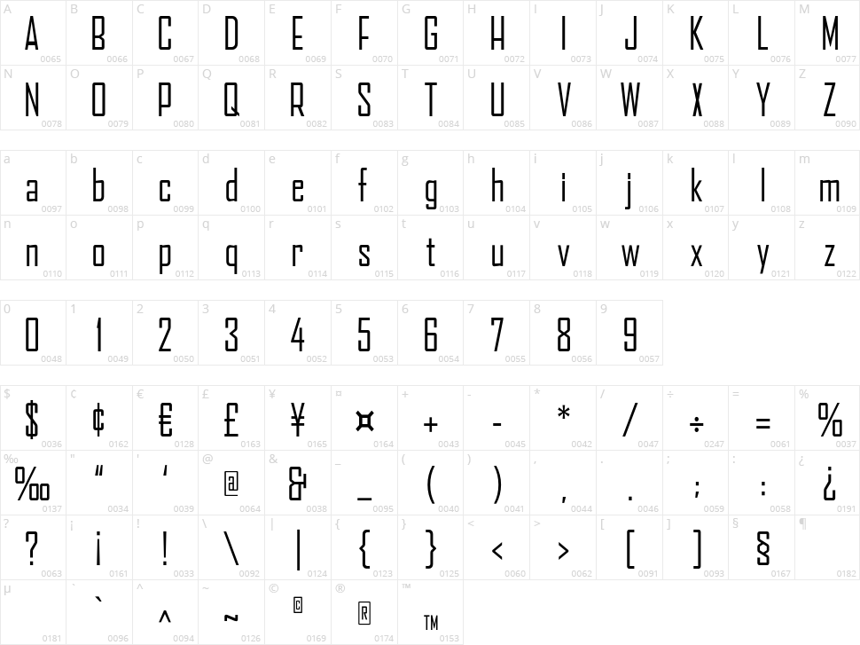 Gosper Character Map