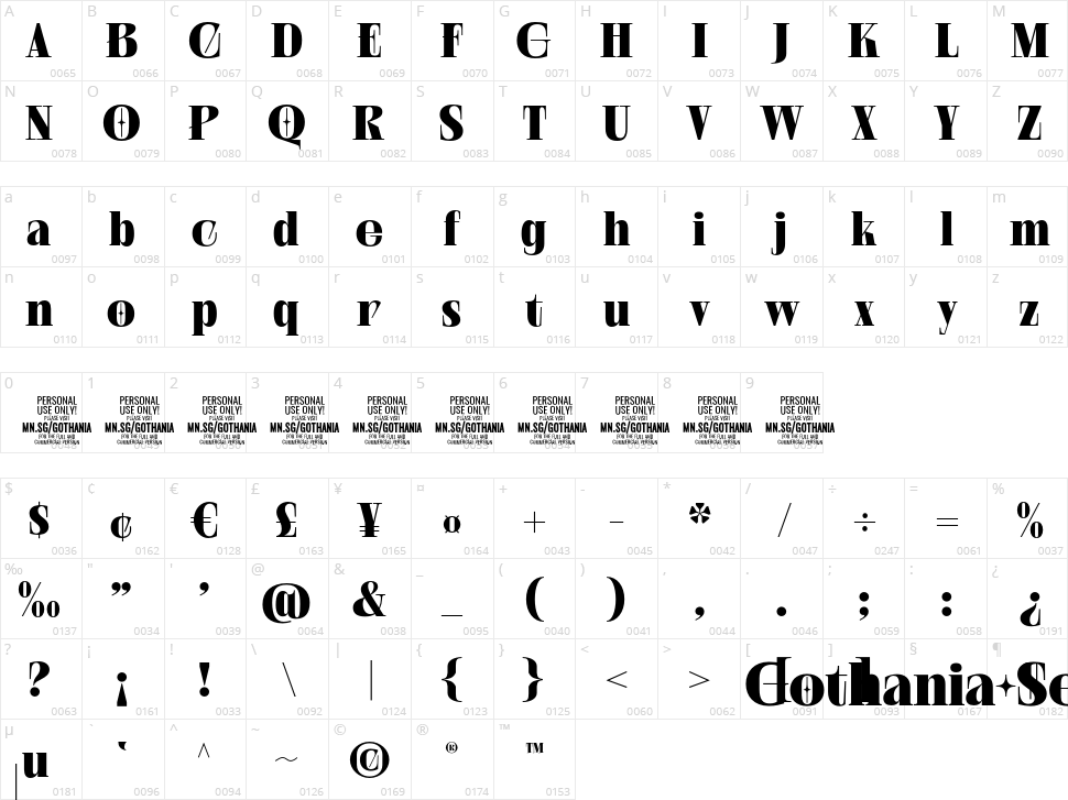 Gothania Serif Character Map