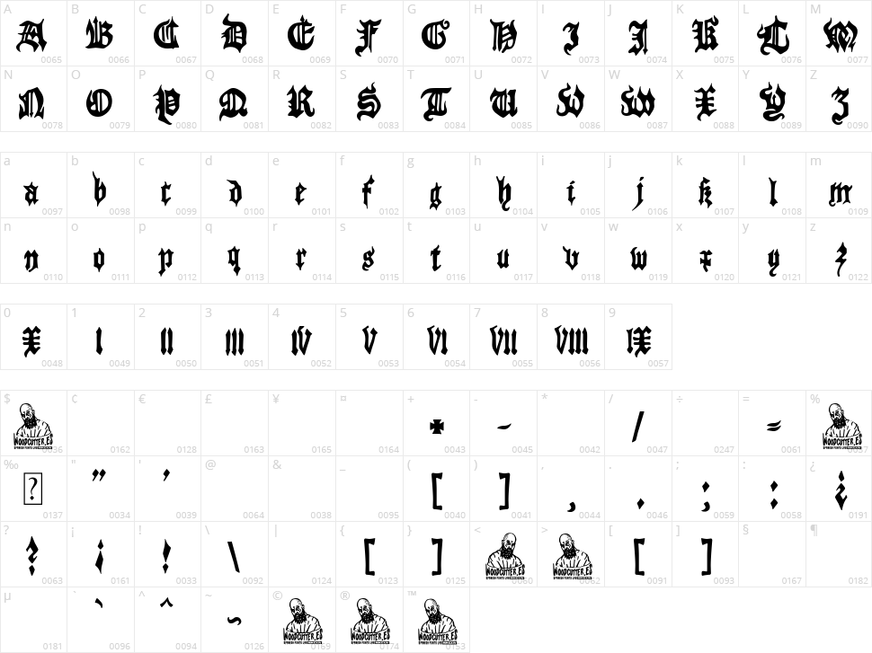 Gothic Marriage Character Map