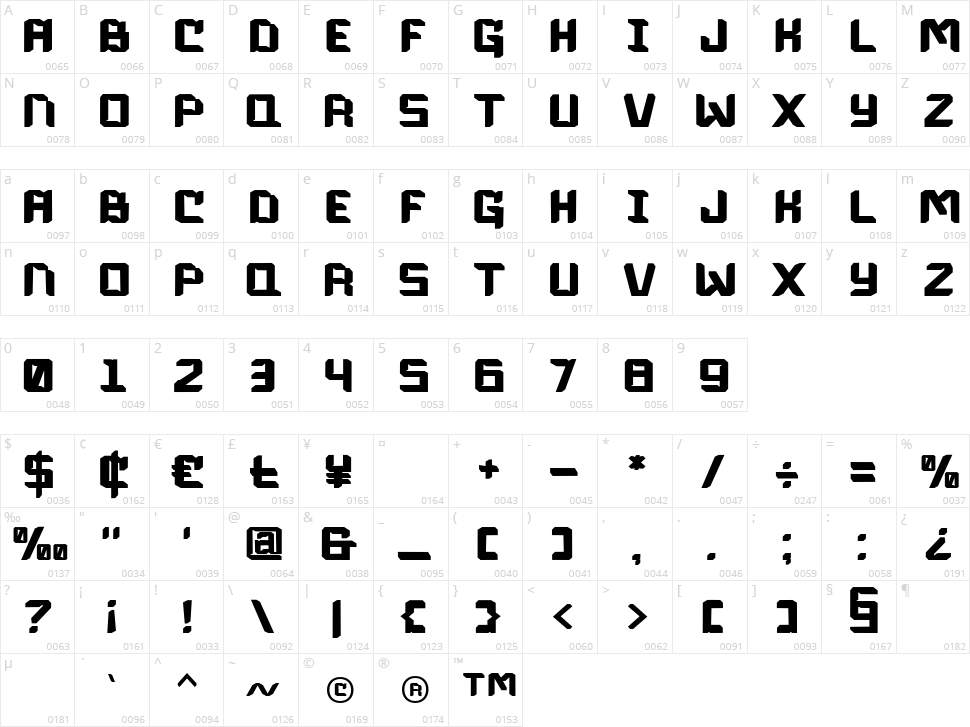 Gozen Character Map