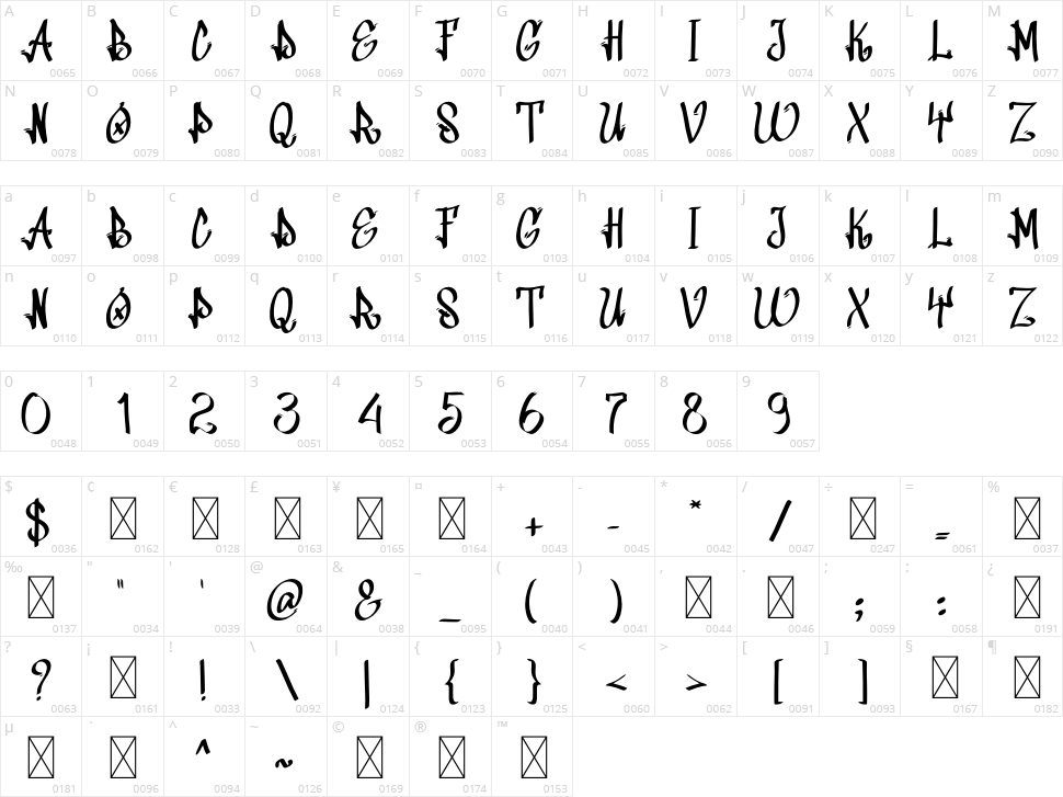 Grafitti New Year Character Map