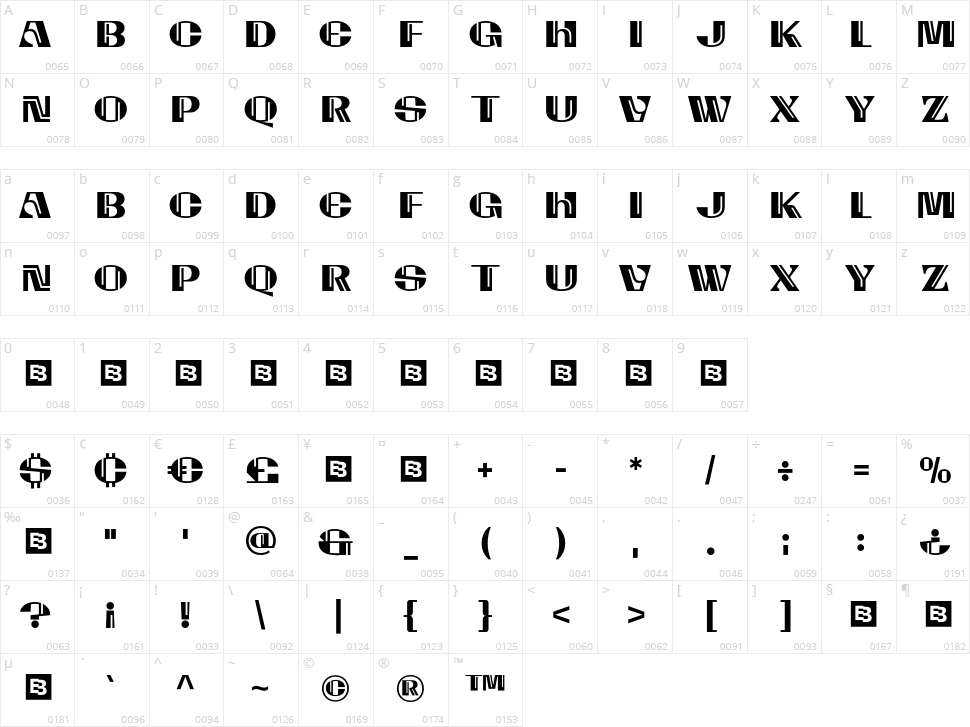 Gramion Character Map