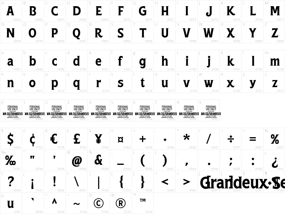Grandeux Serif Character Map