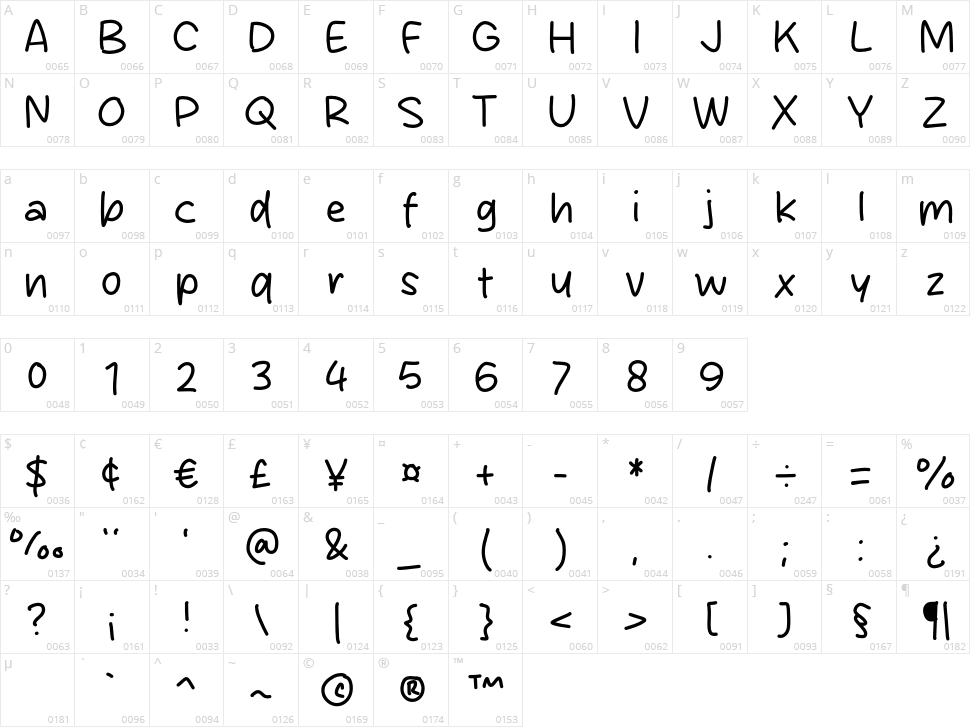 Graphy Note Character Map