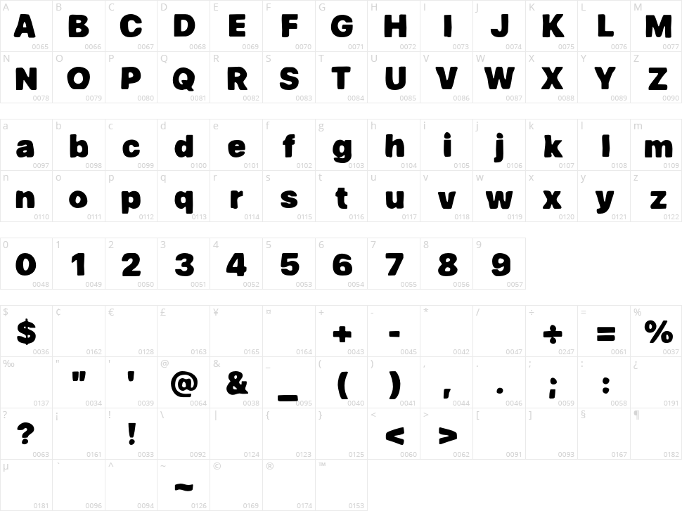 Gratis Neue Character Map