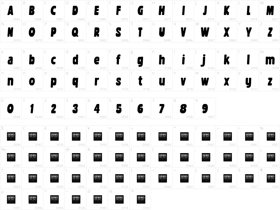 Gravy Train Character Map