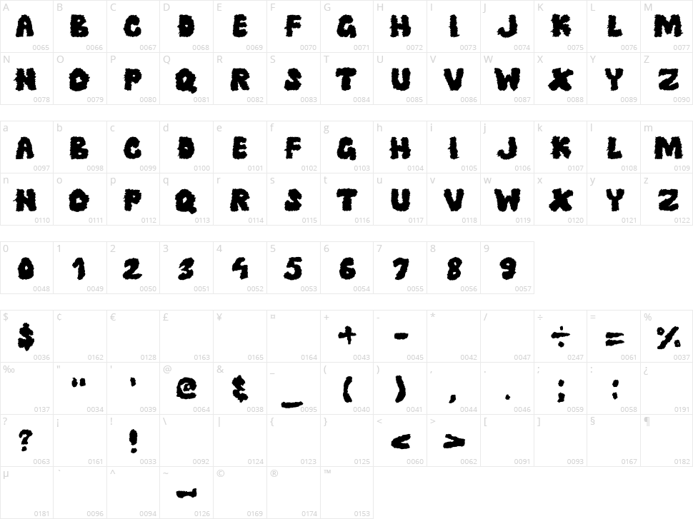 Grazed Character Map