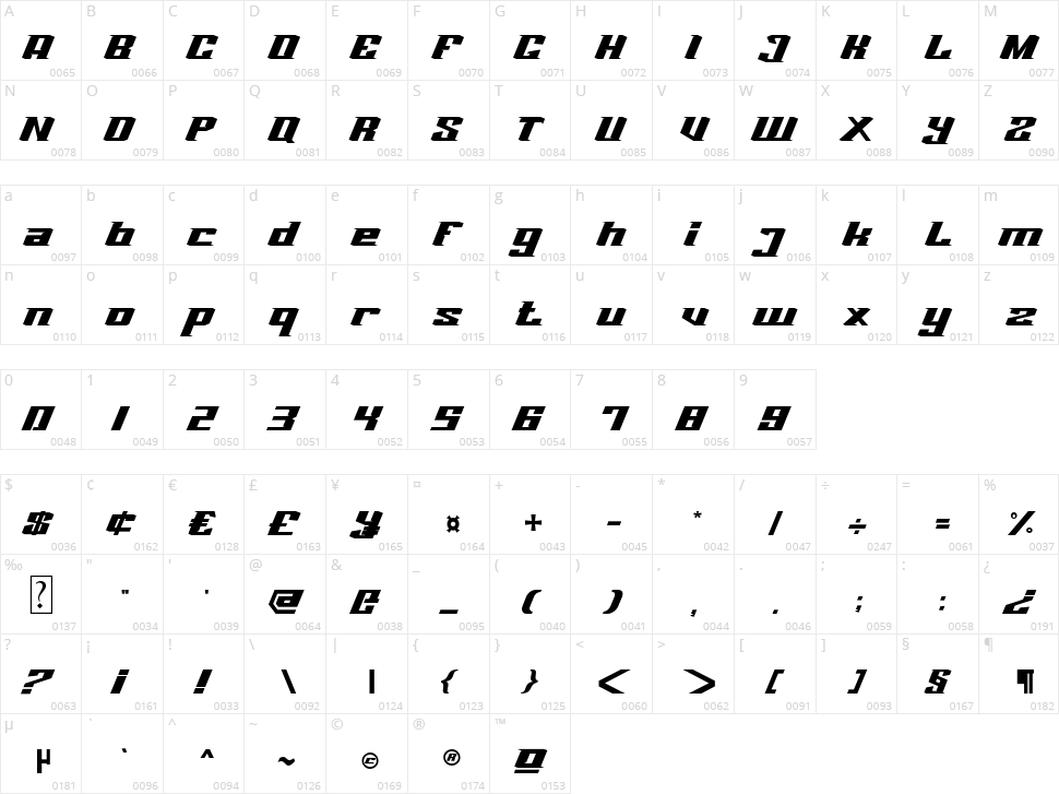Greats Racing Character Map