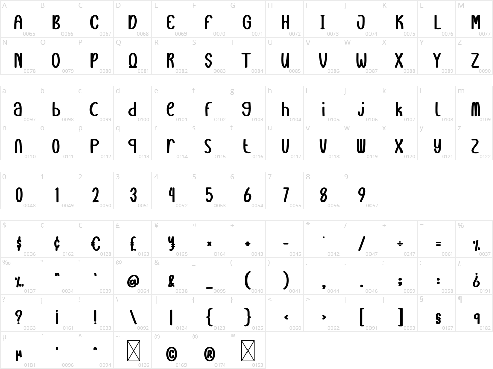 Green Leaf Character Map