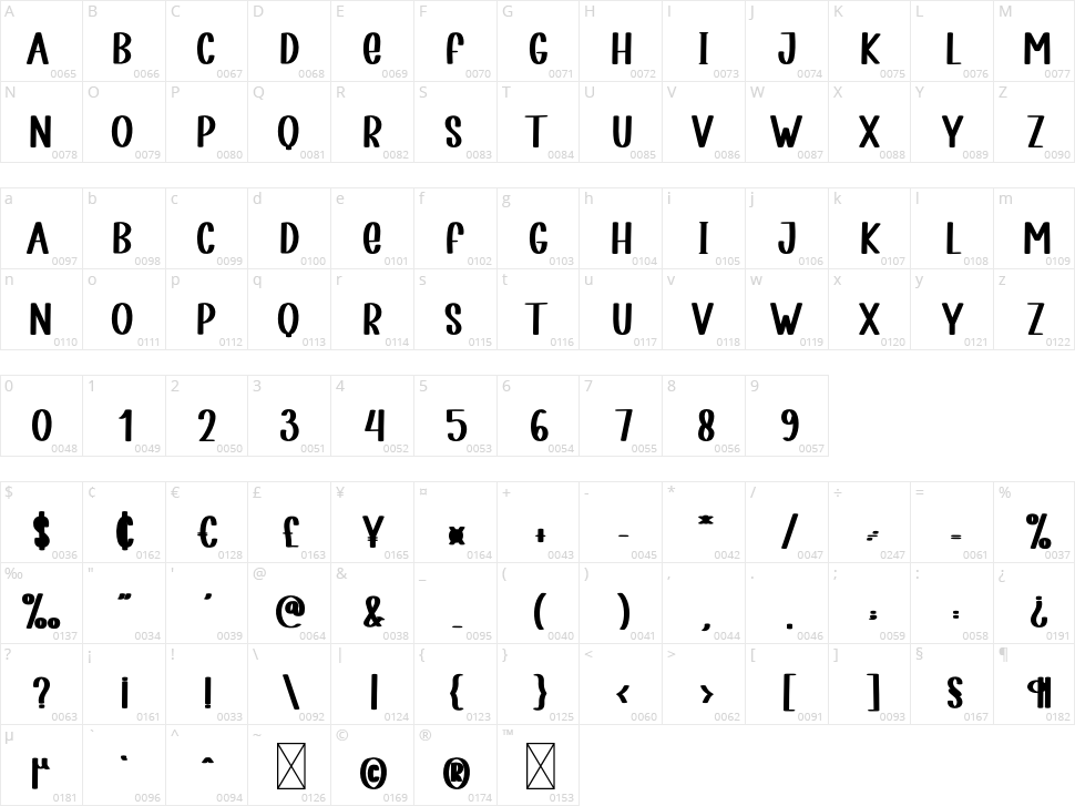 Green Market Character Map