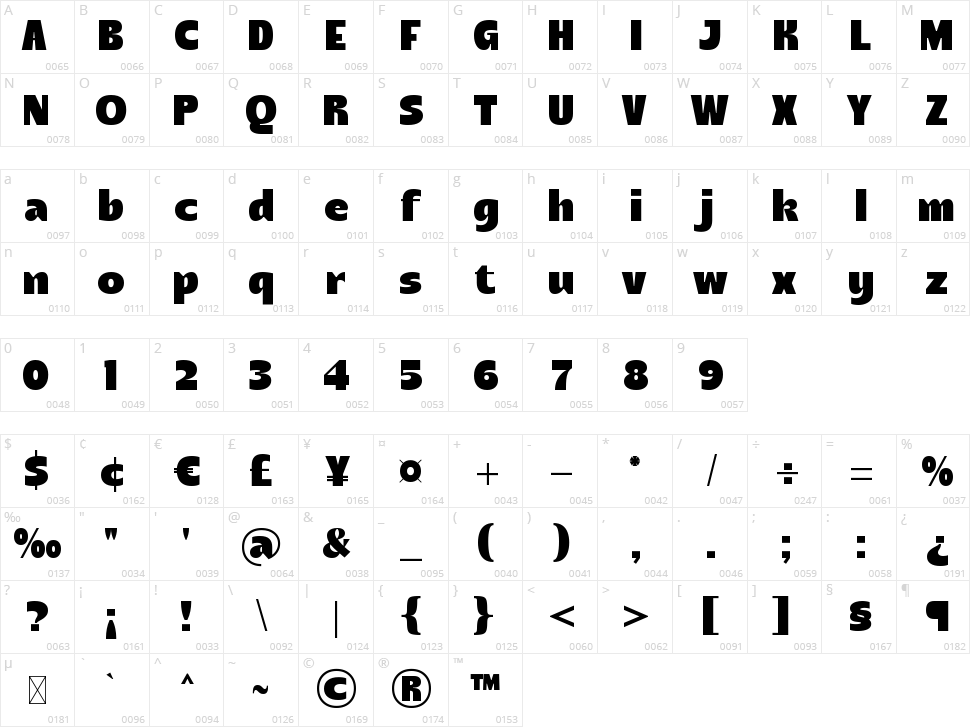 Grilleds Character Map