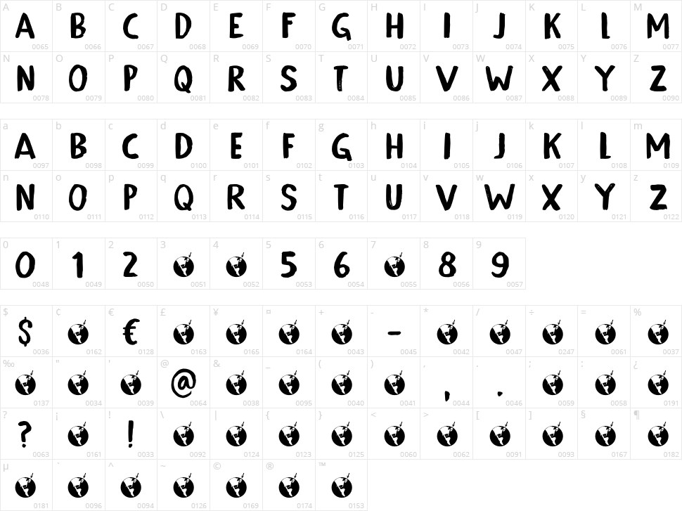 Groenland Character Map