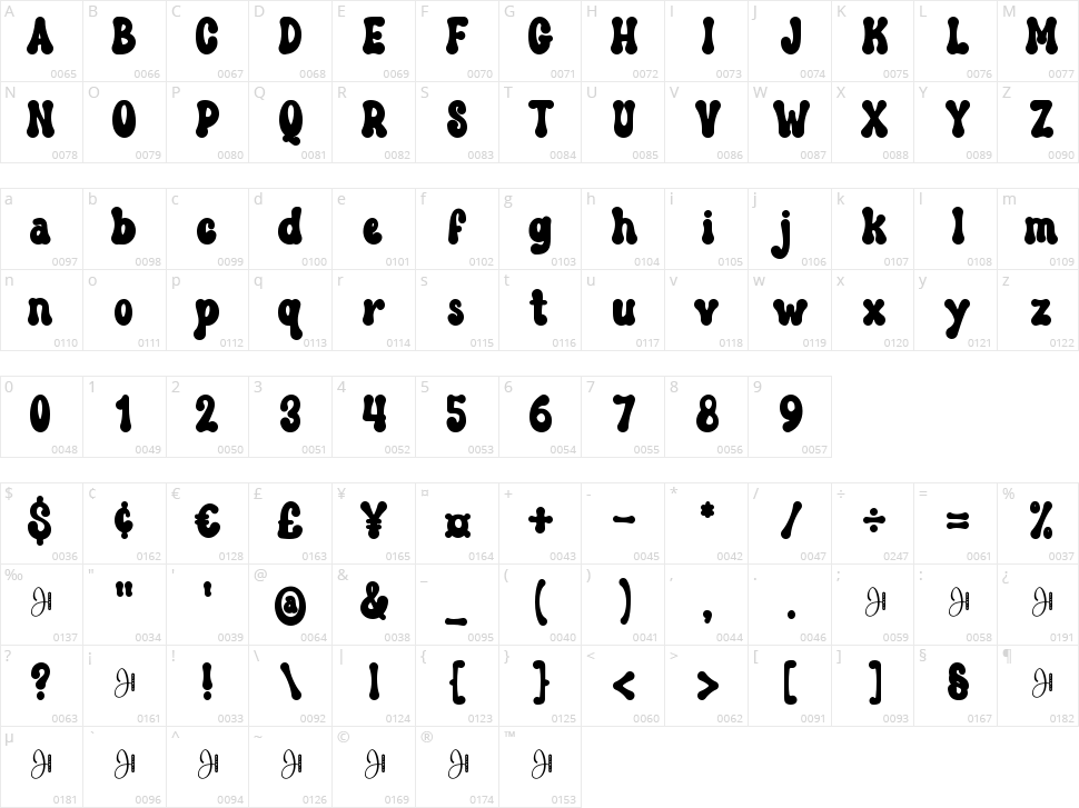 Groovy Yellow Character Map