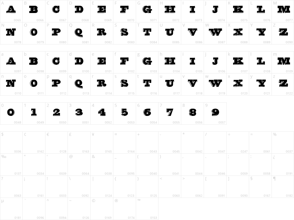 Groovy Font Character Map
