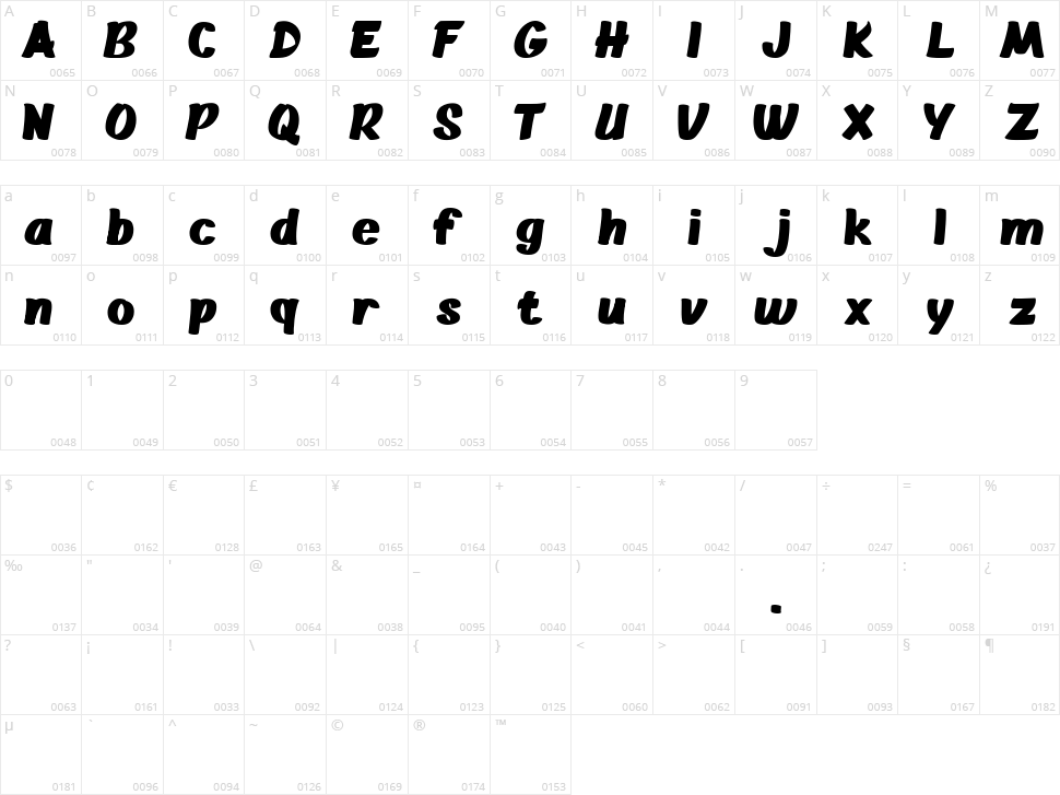 Grow and Glow Character Map
