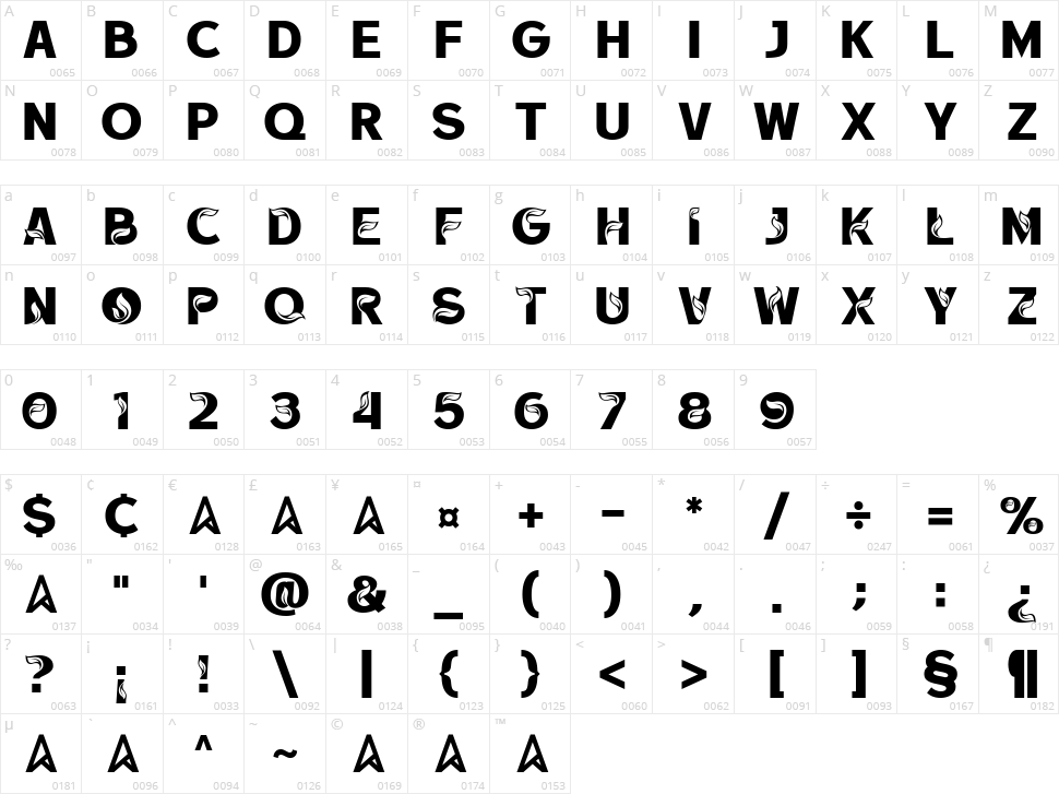Grow West Character Map
