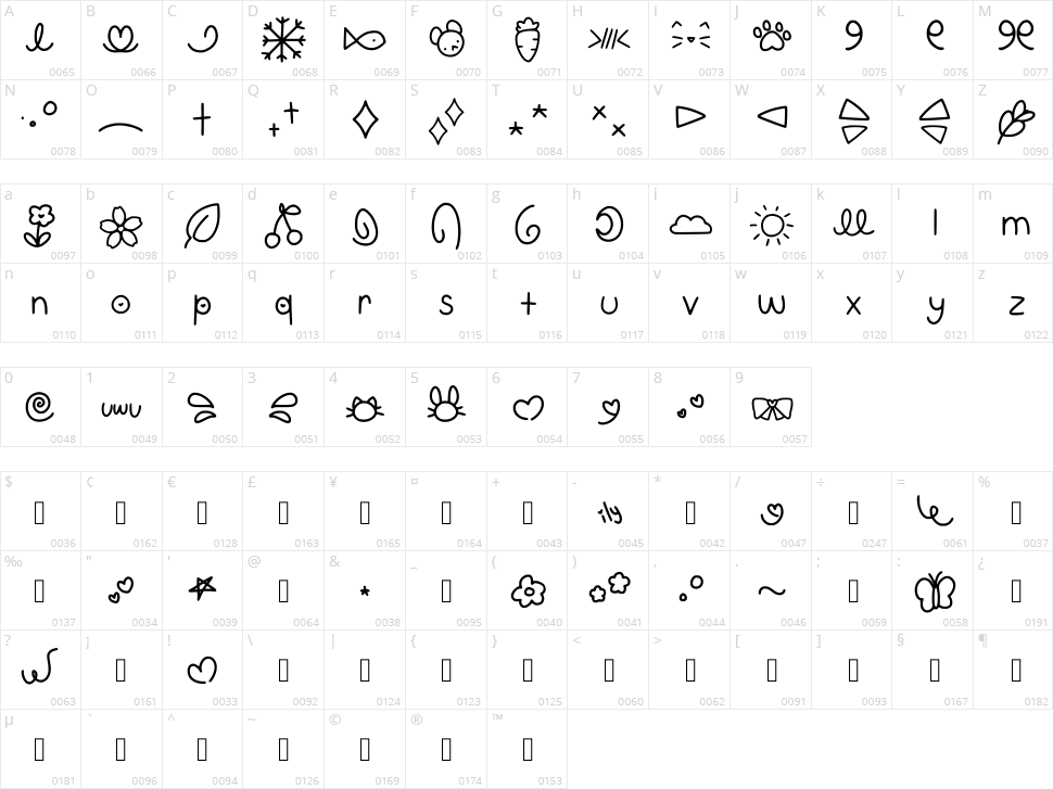 Gumi Font Symbols Character Map
