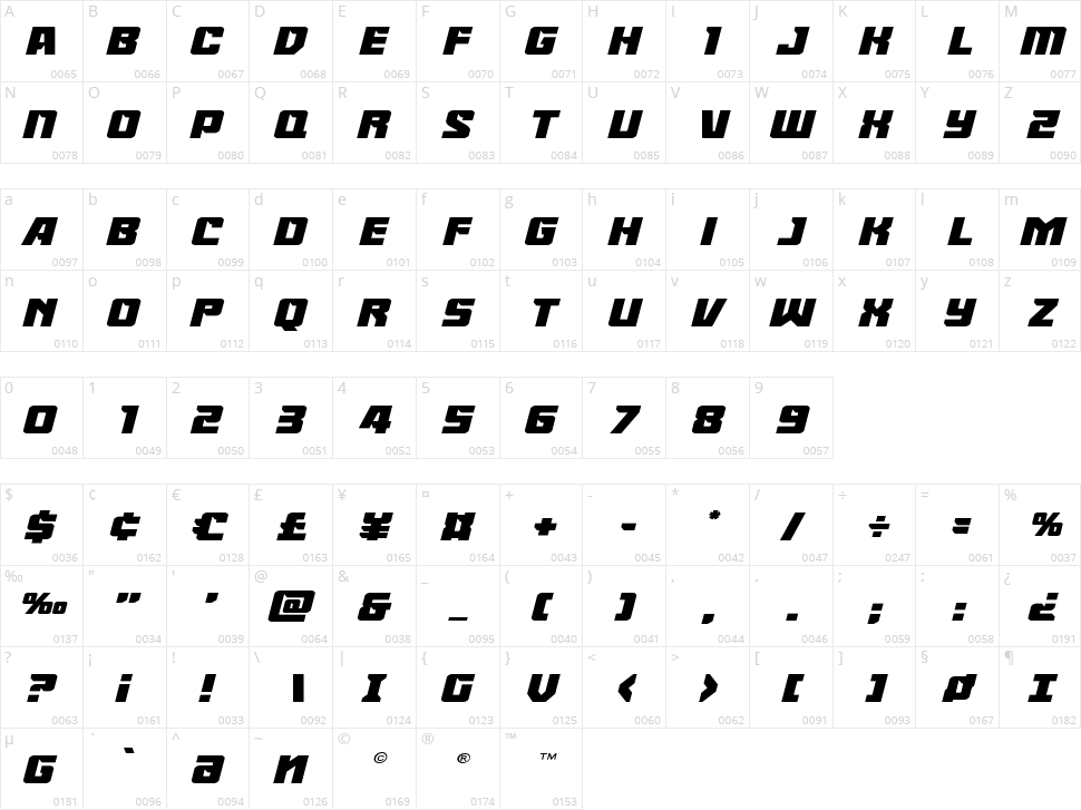 Gunbai Character Map