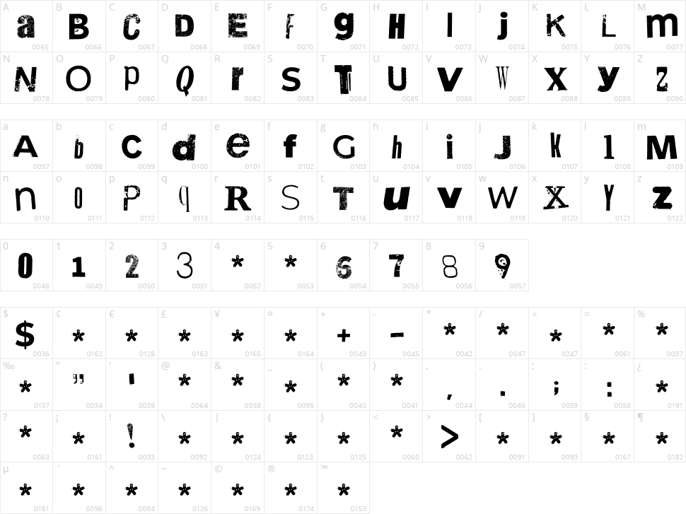 Gutter Pigeon Character Map