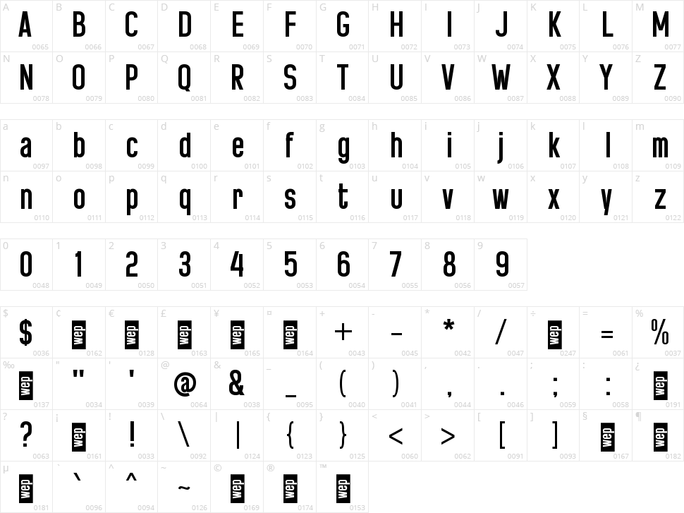 h Habis Character Map