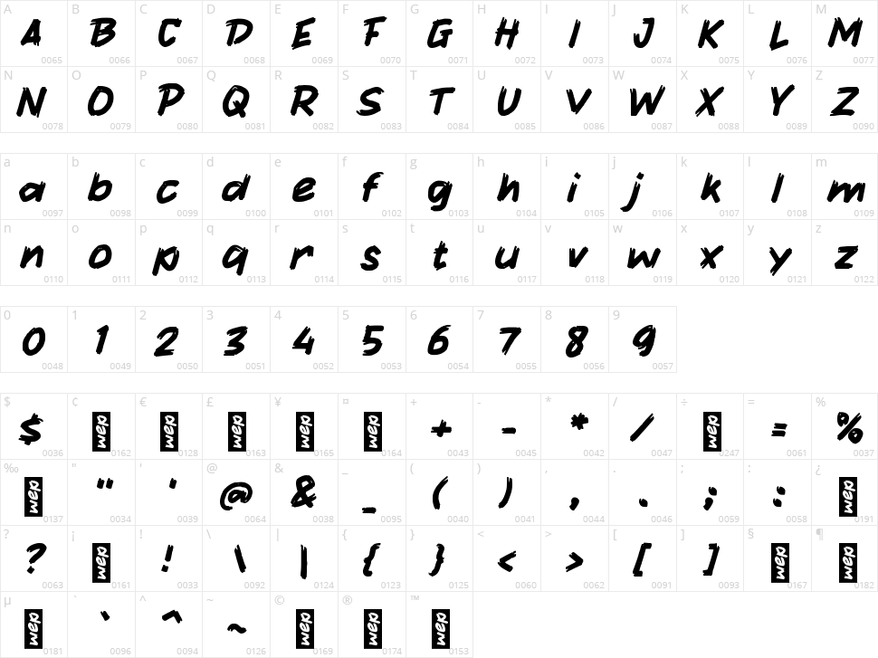 h Hambelo Character Map