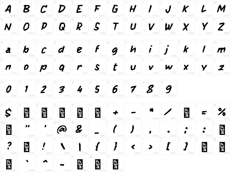 h Hamburan Character Map