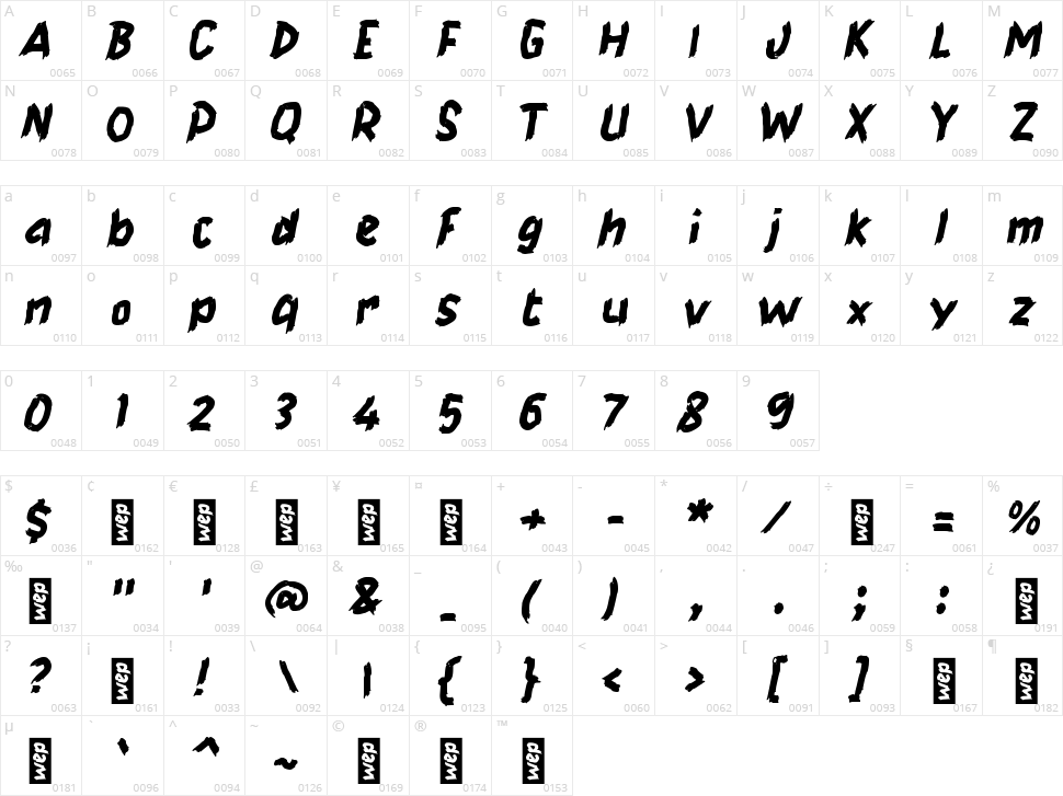 h Harden Character Map