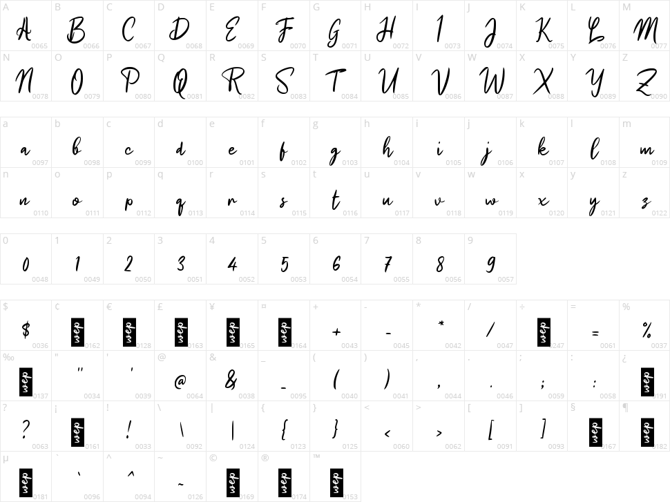 h Himsalt Character Map