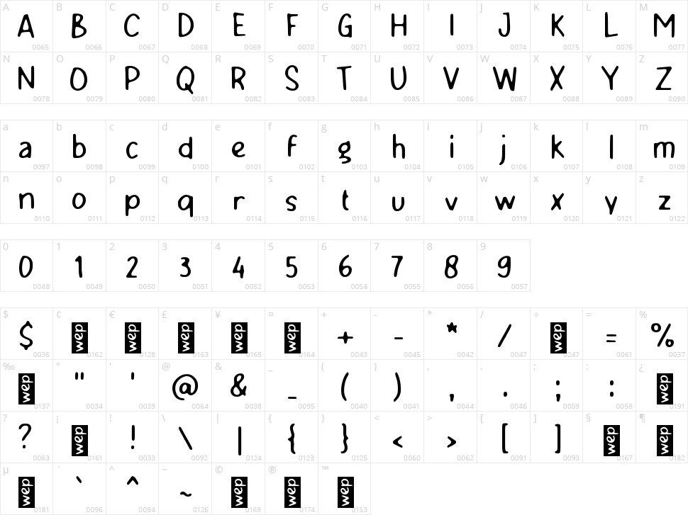 h Hongalia Character Map