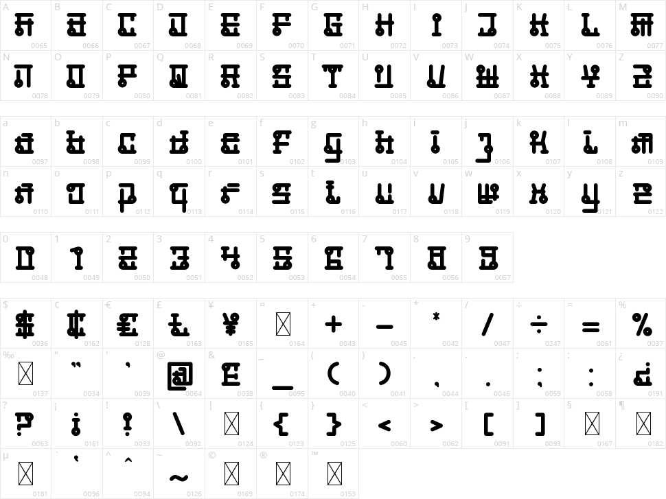 Hakorel Character Map
