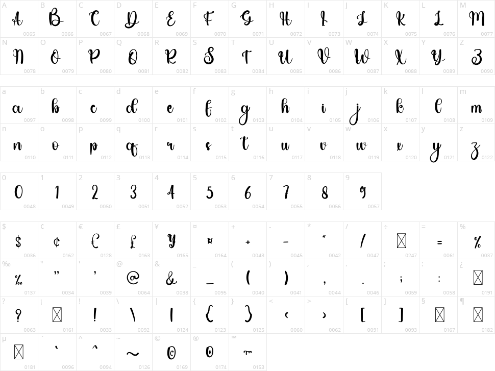 Halfway Character Map