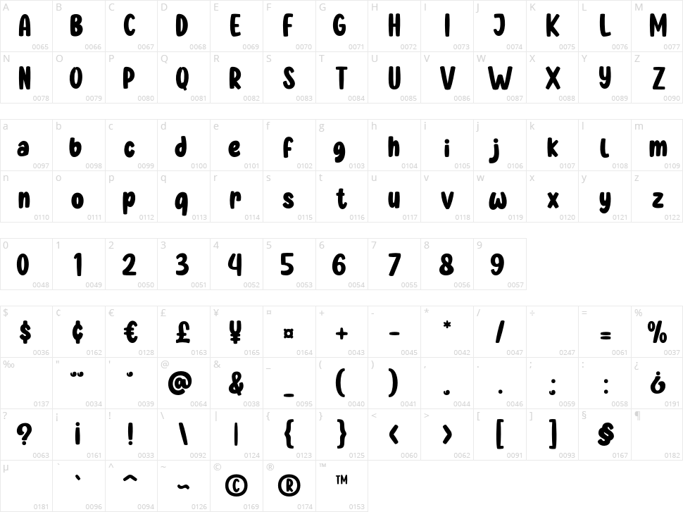 Halimount Character Map