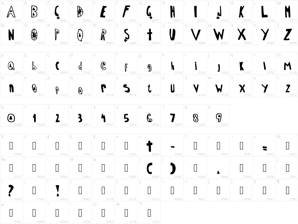 Hallowdrama Character Map