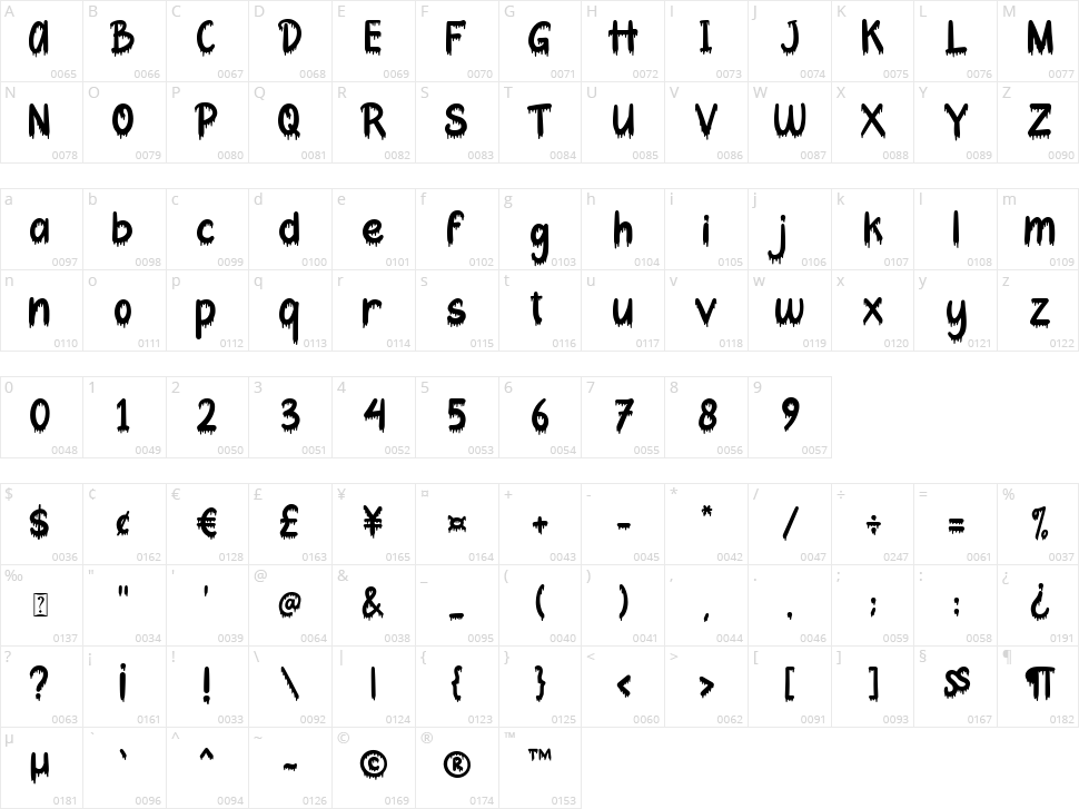 Halloween Park Character Map