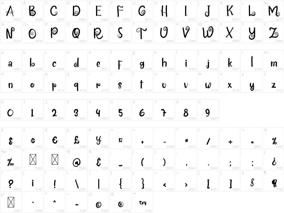 Hallowiins Character Map