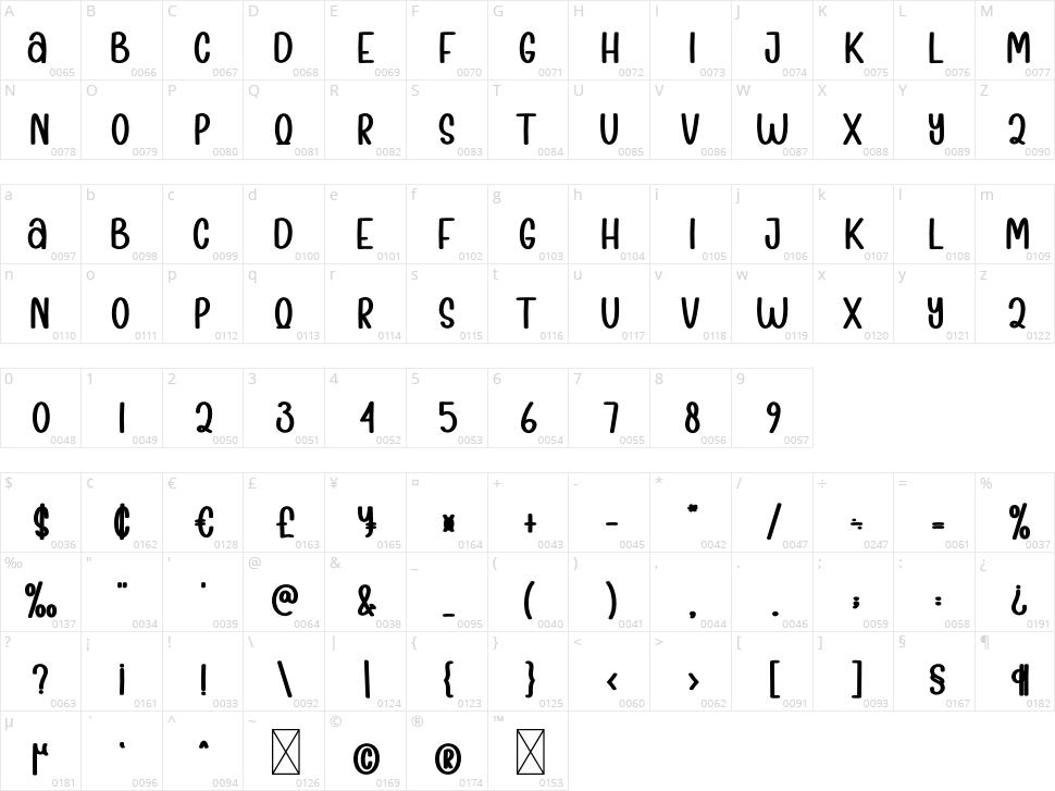 Hallucination Character Map