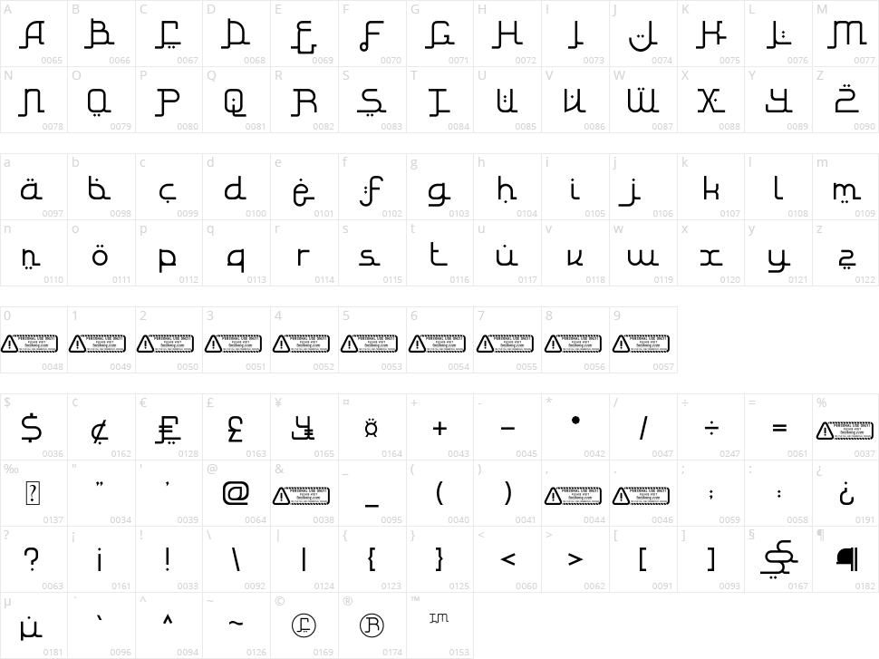 Hamzah Character Map
