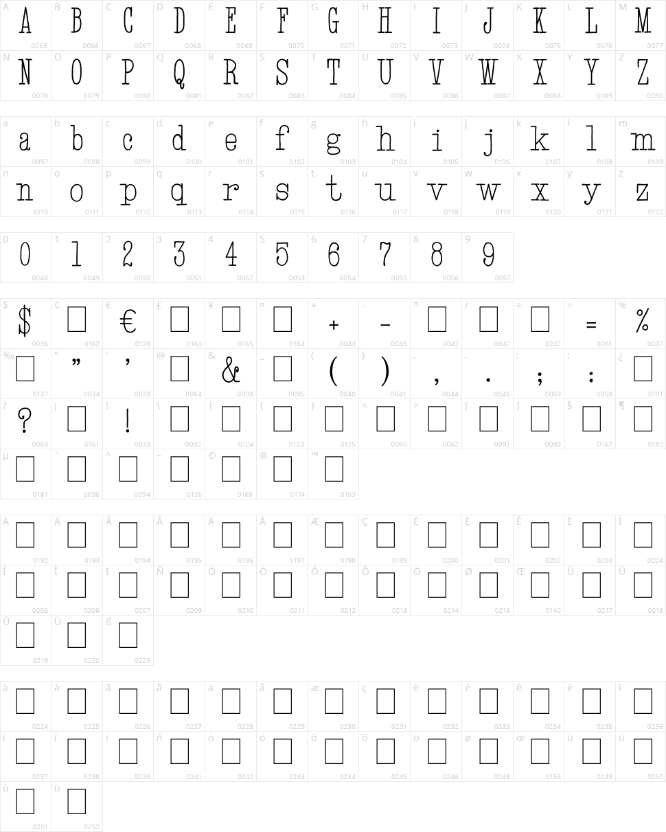 Hand TypeWriter Character Map