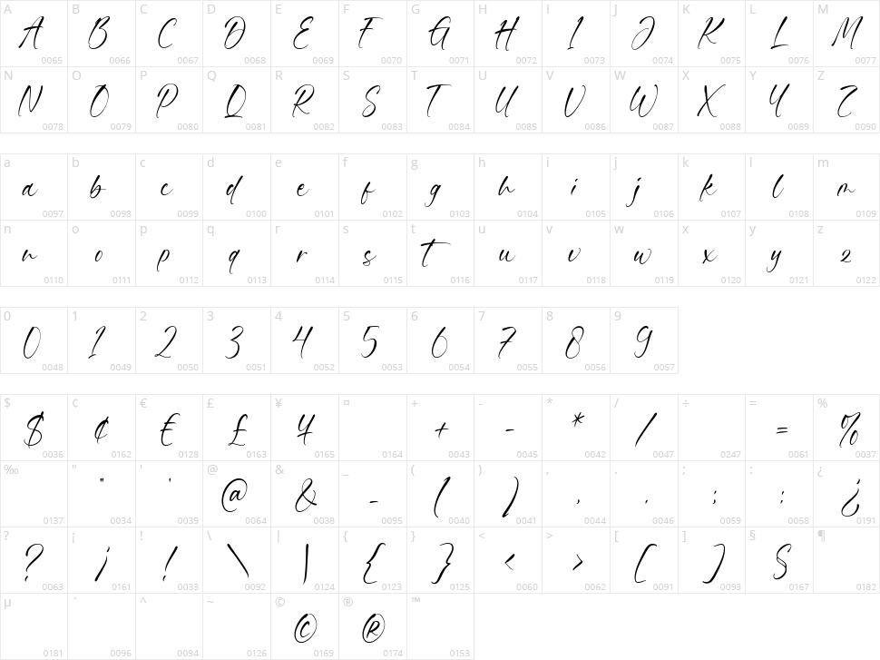 Handbreak Character Map