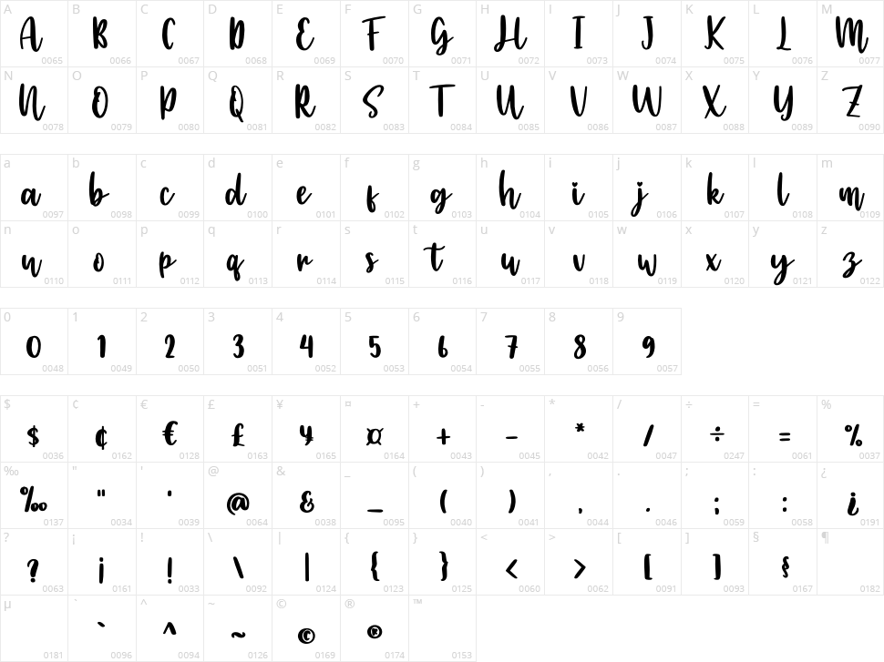 Handcraft Script Character Map