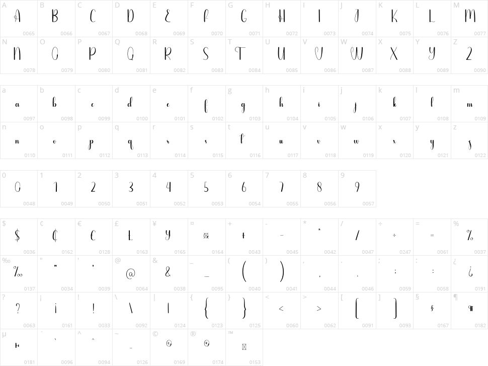 Handhome Character Map