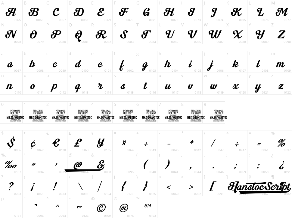 Hanstoc Script Character Map