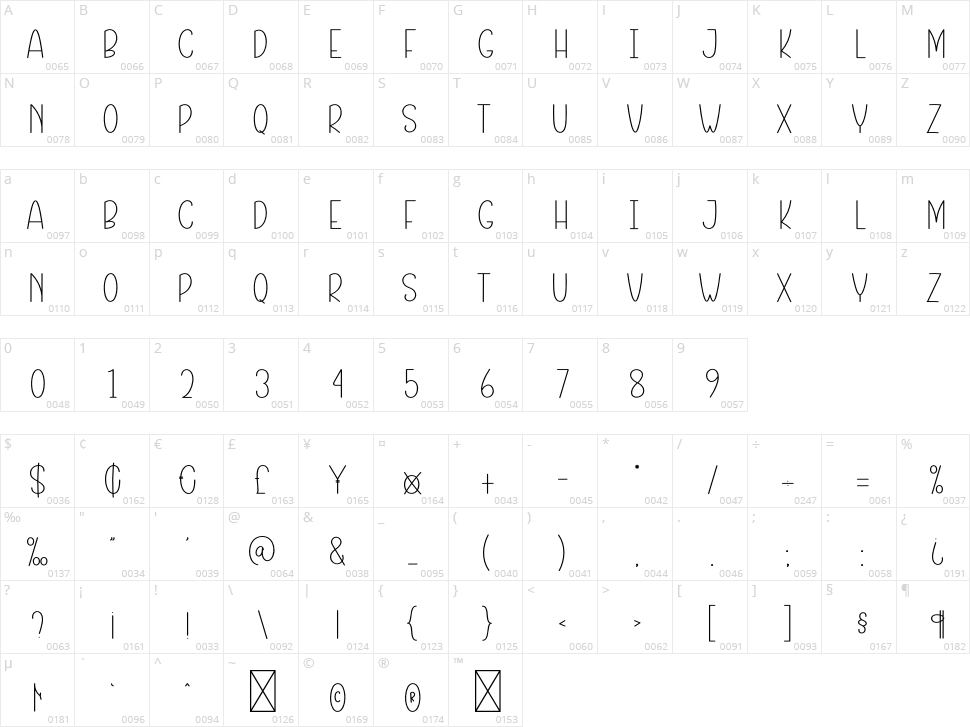Happines Christmas Character Map