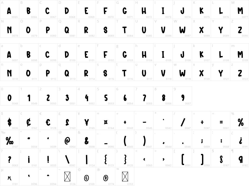 Happy December Character Map