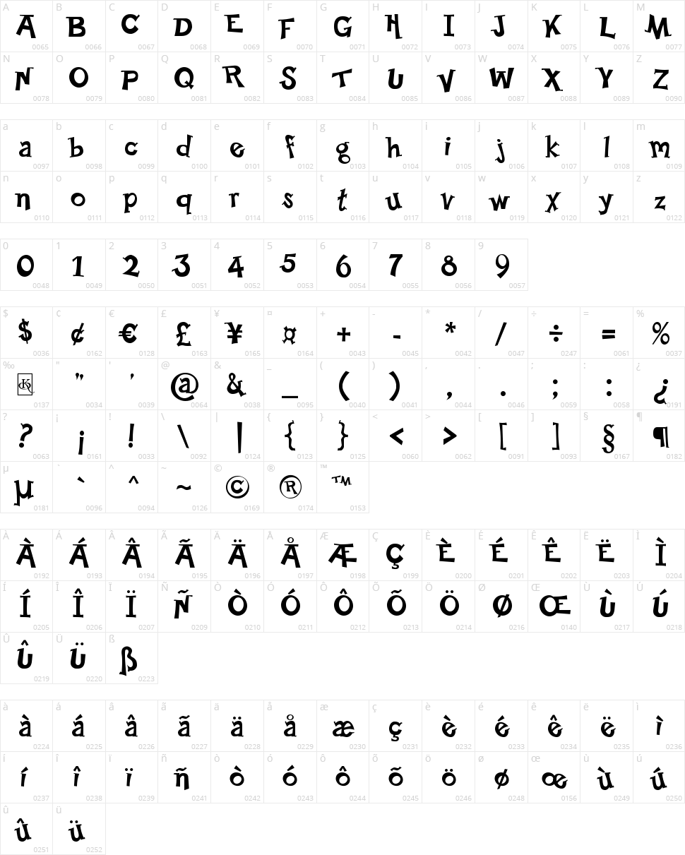 Happy Serif Character Map