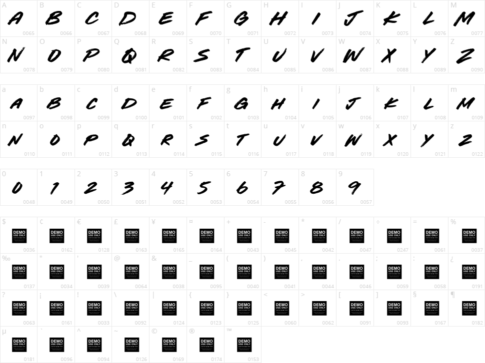 Hard Core Character Map