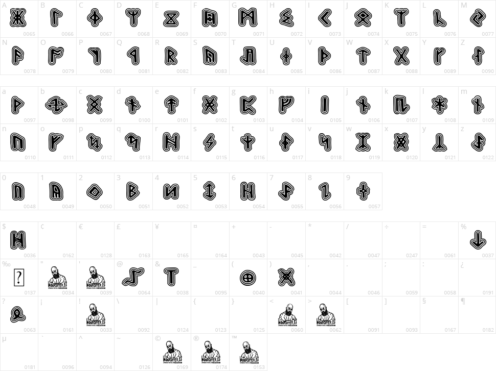 Hard Runes Character Map